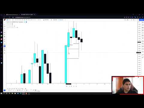 ✅ENTRADA 150 PIPS EN NASDAQ - IPDA (17/11/22)