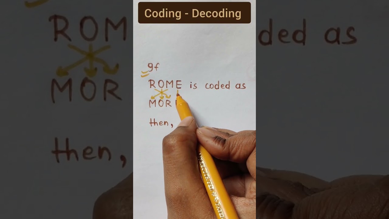 Coding - Decoding | Reasoning | 