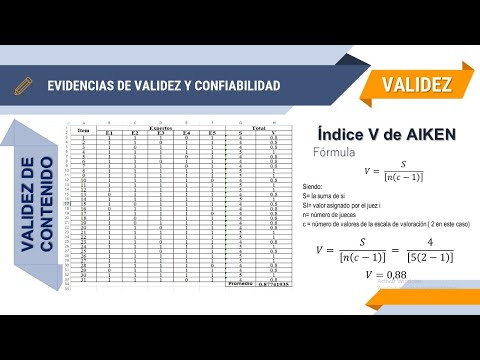 Vídeo: Validez Y Capacidad De Respuesta Al Cambio De La Encuesta Active Australia Según Género, Edad, IMC, Educación Y Nivel De Actividad Física Y Conciencia