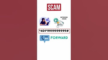 401 Call Forward Scam #shorts #scam #401