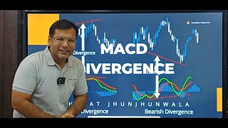 MACD Divergence  The Sure Shot Way to Trade them!
