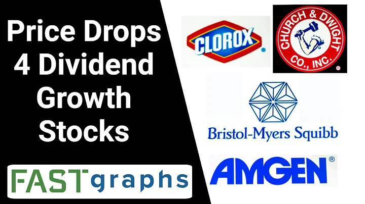Clorox and Church & Dwight versus Amgen and Bristol-Myers Squibb | FAST Graphs