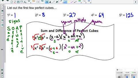Intro to Factoring the Sum and Difference of Perfect Cubes