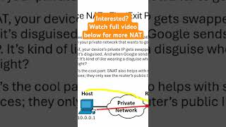 Explain In 60 Seconds.