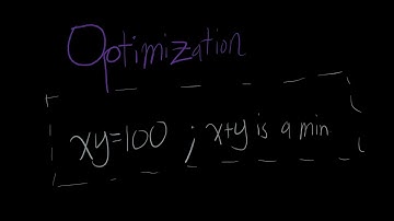 Finding Two Positive Numbers Whose Product is 100 and Whose Sum is a Minimum | Calc 1