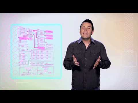 Especialización Tecnológica en Seguridad y Gestión de Base Datos