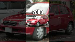 Evolution Of Toyota Starlet 19702023
