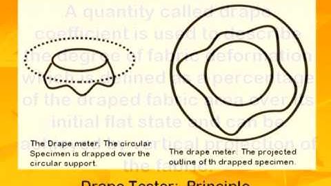 Testing of textile fabrics: fabric drape eng