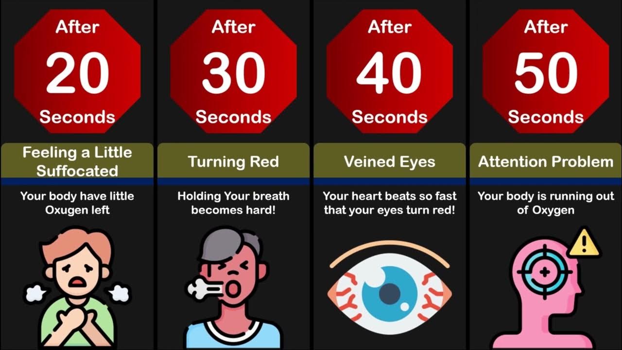 comparison-how-long-can-you-survive-without-breathing-youtube
