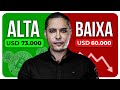 BITCOIN SE MANTÉM ACIMA DE 60.000USD - O QUE ESPERAR DAS CRIPTOMOEDAS ESTÁ SEMANA? EP:654