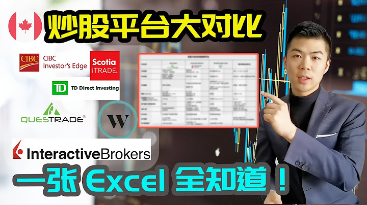 加拿大股票/ETF交易平台2021年全面比较 | 炒股券商选哪家？| 美股加股, 股票投资 | 附开户奖励链接! | 多伦多温哥华资产赚钱 2021 - 天天要闻