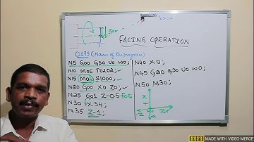 #Part-19#CNC Facing Operation Programming#CNC Lathe#CNC Turning centre# ,,By,,Shivalingaiah K J