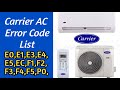 Carrier Inverter AC Error Code List | Air Conditioner | Carrier AC