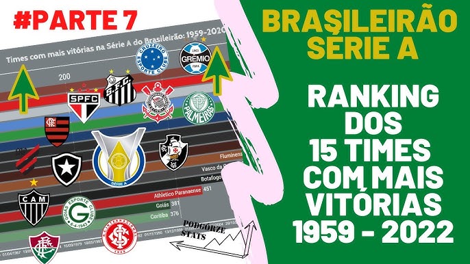 Ranking atualizado: Times da Série A do Brasileirão com mais