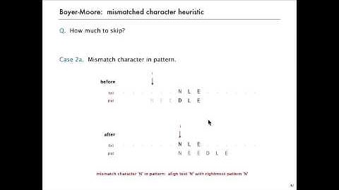 Substring Search   Boyer Moore 8 36