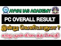 Tnusrb pc overall result  pcresults pc tnusrb policeresults tnusrbresult