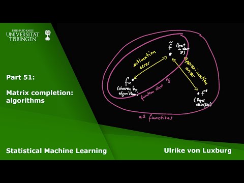 Statistical Machine Learning Part 51 - Low rank matrix completion: algorithms