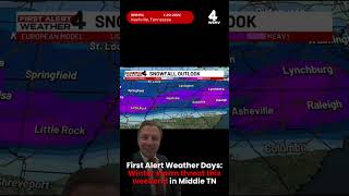 First Alert Weather Day: Winter storm threat this weekend in Middle TN