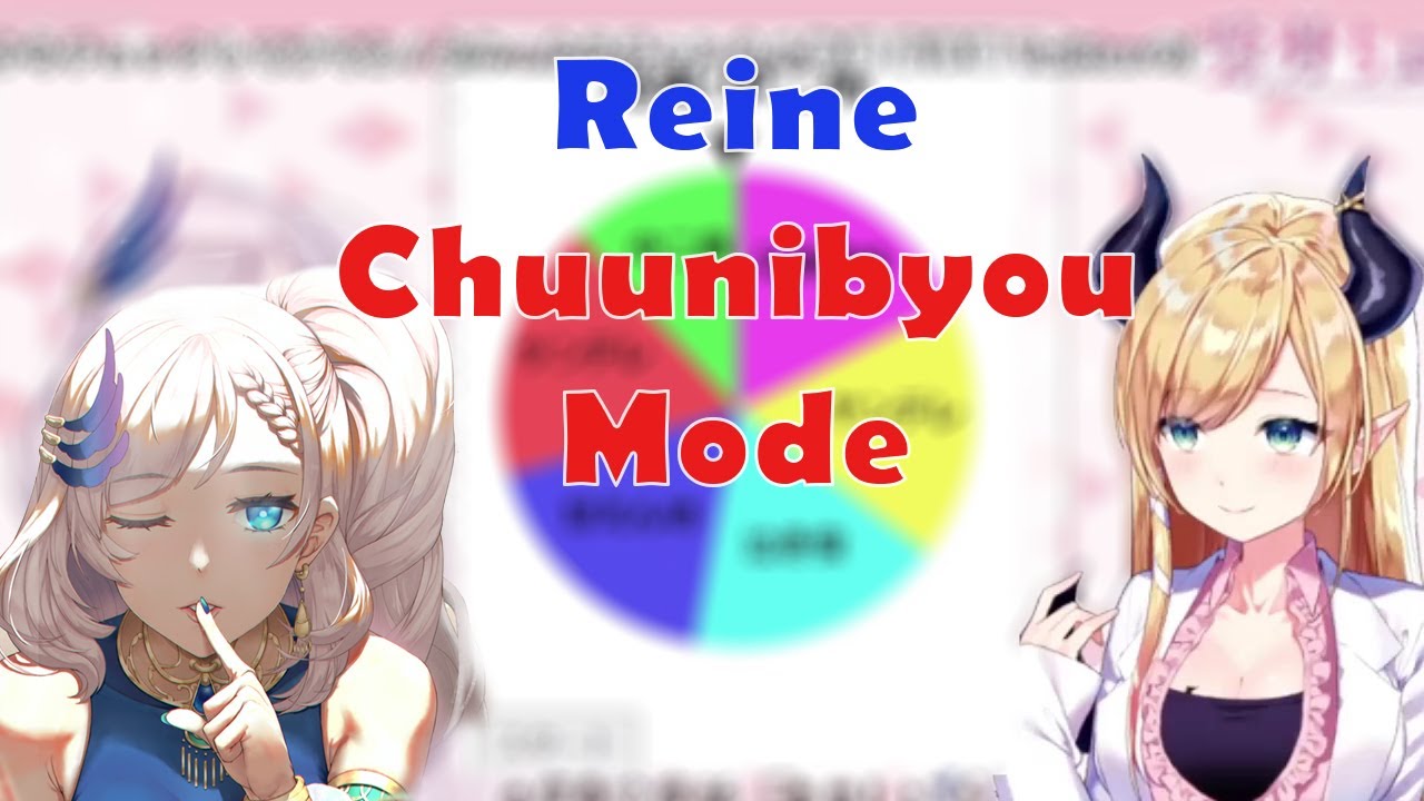 Reine Unleashing The Chuunibyou Mode!!!