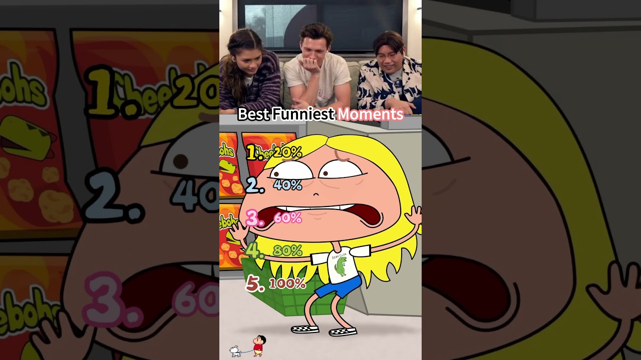 Tom Holland React Viral Videos part #tomholland #funny #trytolaugh #reaction #funnyvideo #fyp