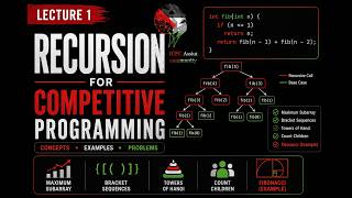 Recursion for Competitive Programming | Lecture 1 | ICPC Assiut Juniors Phase 2 2026