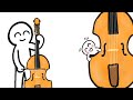 コントラバスパートしかいないパッヘルベルの『カノン』/J.Pachelbel " Canon in D" Doublebass part(Basso continuo) only