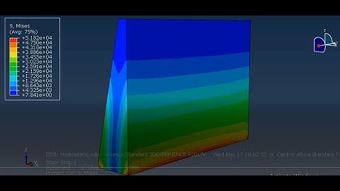 how to apply Hydrostatic Loading in abaqus #abaqus  #simulation  #composites #hydrostatics