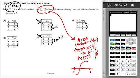 AP BC Calculus 2012 Multiple-Choice 86