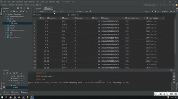 Python 学习MySql 从入门到精通 21  基础 SQL DQL 案例练习