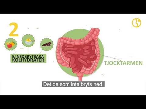 Video: 3 sätt att göra kolhydrater