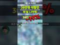 한 달 12만원으로 OLED 노트북 들고다니세요 LG그램15 역대급 특가 15Z90ST-GAOWK