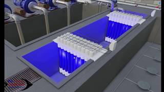 تصمصم اجهزة اشعة UV وغاز الاوزون في مزارع الاسماك النظام المغلق المكثف