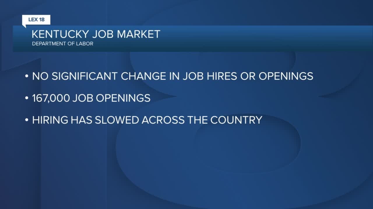 Popular Jobs In Kentucky
