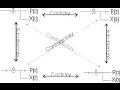 Frege begriffsschrift 2 axioms and notation