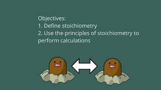 Stoichiometry—Part 2