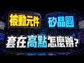 中視【價值型投資】20260724 #蔡慶龍：【最後一天】重生188優惠專案 被動元件套高點快來問 #中視 #中視新聞 #蔡慶龍 #價值型投資 #摩爾證券投顧