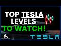 Tesla Stock Analysis & Key Levels for May 18, 2026 🚗