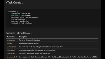 01 FreeRTOS Tutorial: Creating a Task