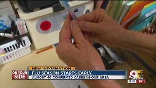 Flu season starts early