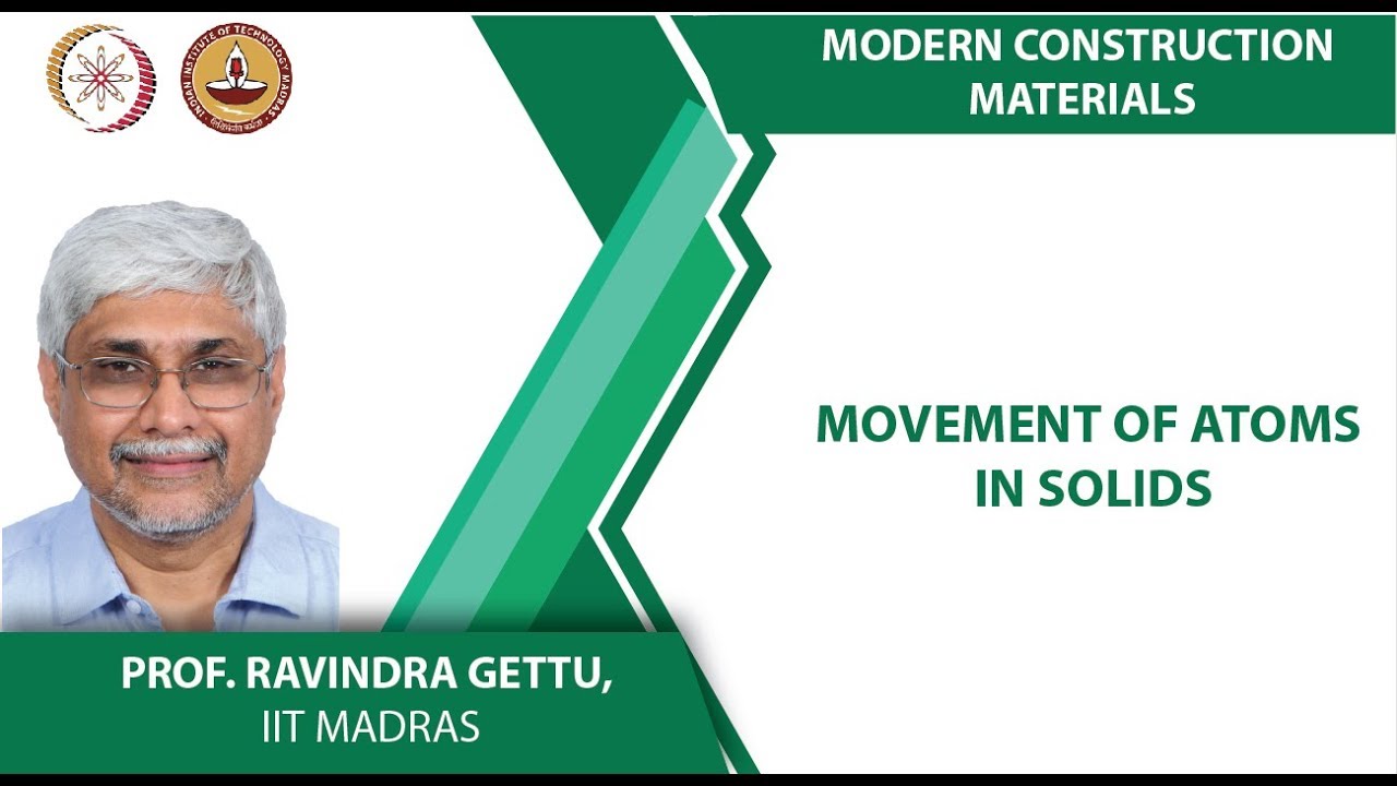 Movement of Atoms in Solids