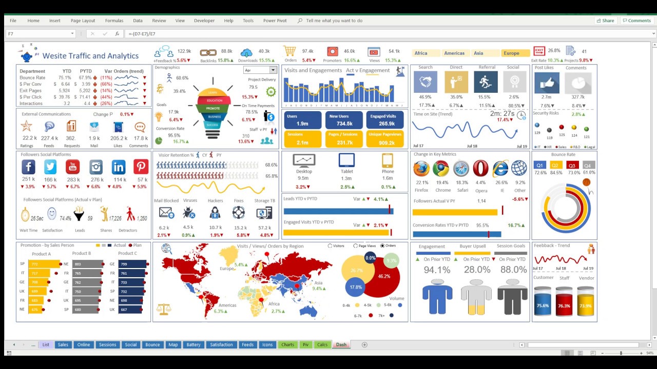 Free Recruitment Dashboard Excel Template from i.ytimg.com