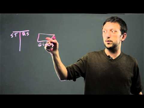 How to Make Flow Chart Proofs for Triangles : Tools for Math Success
