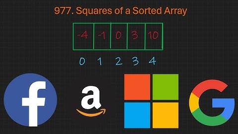Squares of a Sorted Array - Two Pointers - Leetcode 977 - Python and Java