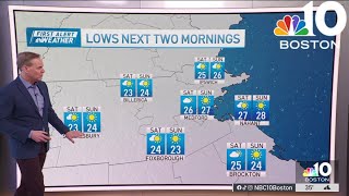 Weather forecast: Cold start to weekend as temperatures keep bouncing around