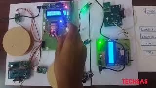 Vehicle Overload Detection