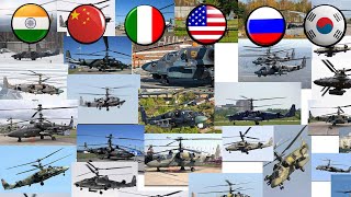 Top 10 Countries Helicopter Strength Comparison