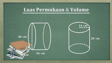 Luas permukaan dan volume tabung