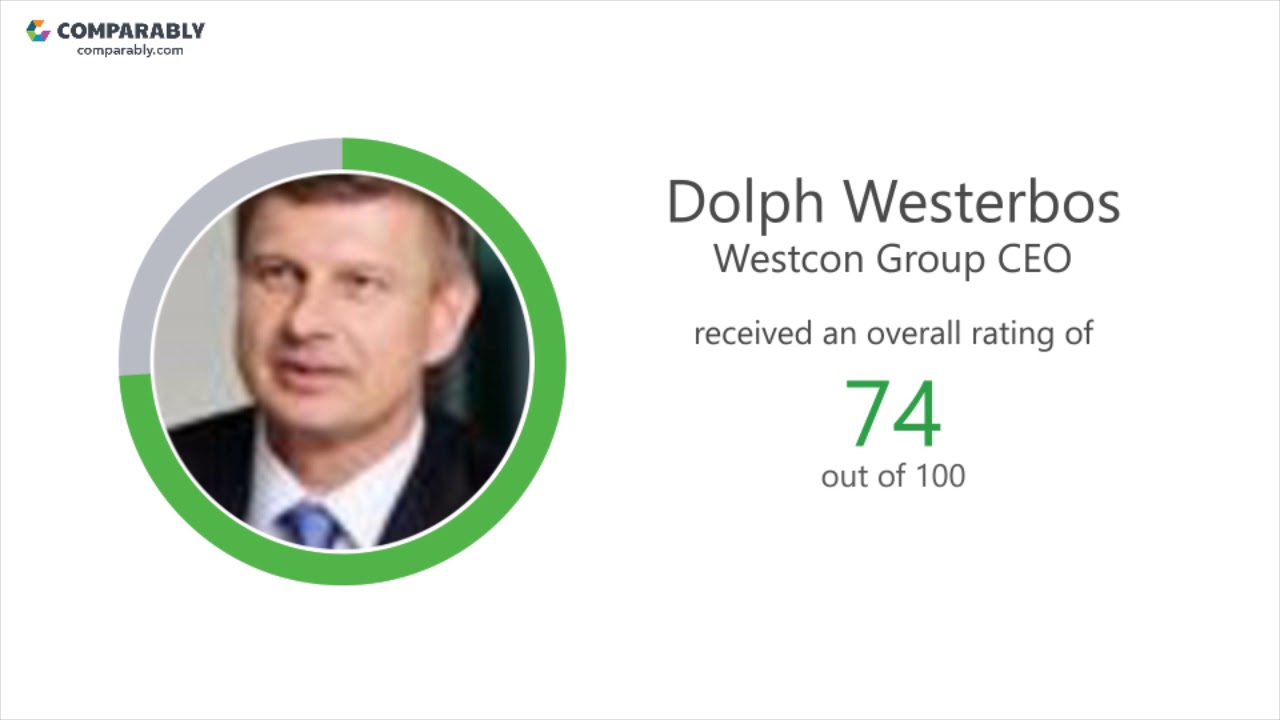 Westcon Group's CEO and Office Environment - Q1 2019