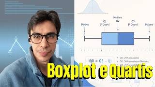 How to Interpret a Boxplot Learn Quartiles Simply in 10 Minutes