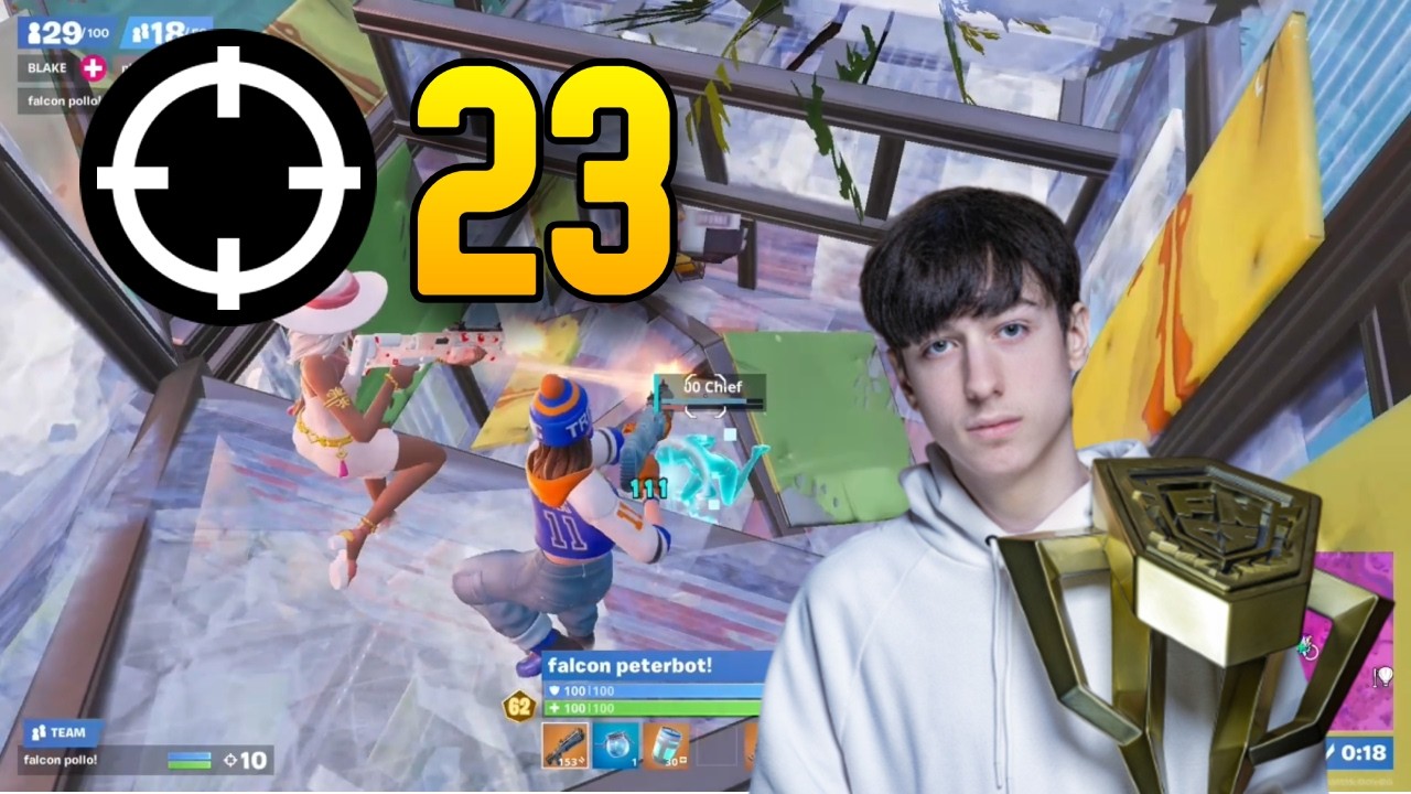 Peterbot and Pollo CLEAR OUT FNCS Division 1 🏆